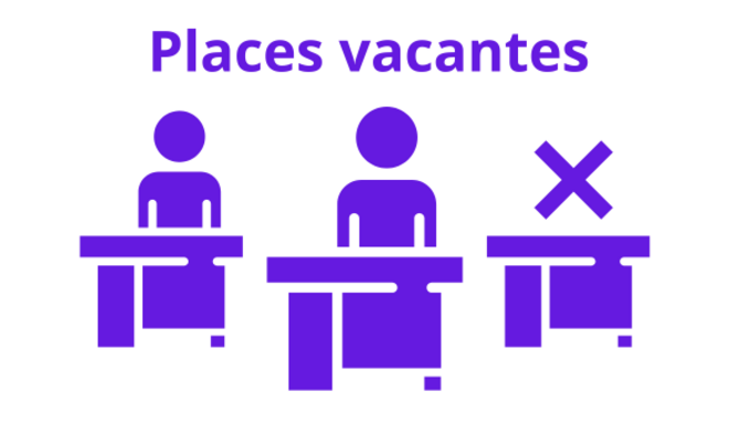 places.png